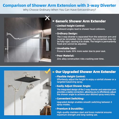 Hibbent 13'' 5-spray Rain Shower Head, 10-Spray Handheld, Brushed Nickel | cUPC Certified High Pressure Dual Showerhead Combo, Upgraded Rainfall Shower Head, 12'' Extension Arm, 71'' Hose & Holder - color: Brushed Nickel, style: Square 13''