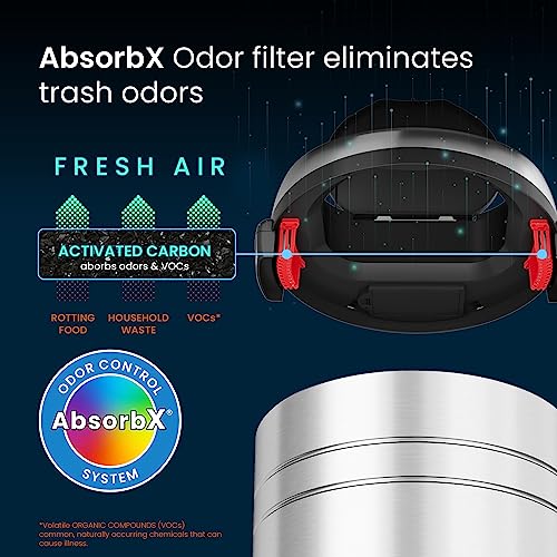 iTouchless Glide 18 Gallon Sensor Trash Can with Wheels and Odor Control System, Stainless Steel, 68 Liter Automatic Kitchen Bin and Office Garbage Can (Powered by Battery or Optional AC Adapter) - color: Silver, 18 Gal
