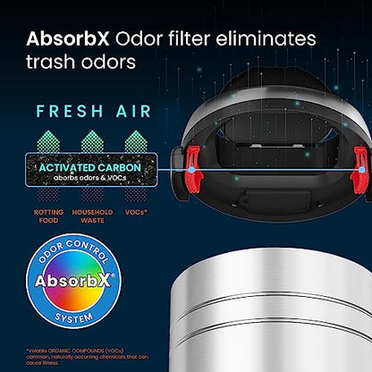 iTouchless Glide 18 Gallon Sensor Trash Can with Wheels and Odor Control System, Stainless Steel, 68 Liter Automatic Kitchen Bin and Office Garbage Can (Powered by Battery or Optional AC Adapter) - color: Silver, 18 Gal