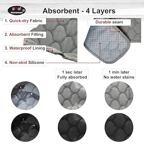 Bathroom Sink Splash Guard 3-Round-Hole : AHA HOMEWARE, Faucet Mat for Bathroom Sink 3 Holes (Black & Gray) - color: Black & Gray