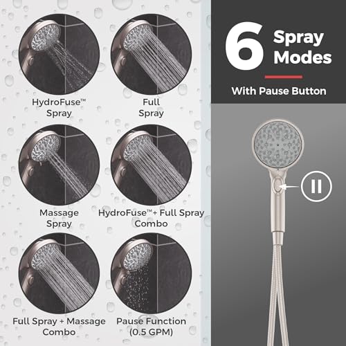 Pfister HydroFuse Handheld Shower Head, Hose Included, Magnetic Docking, 6-Function, 1.75 GPM, Spot Defense Brushed Nickel Finish, 016WS2HFM01GS - color: Spot Defense Brushed Nickel, size: 1.75 GPM