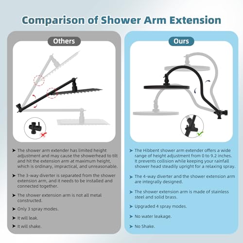 Hibbent 10'' Rain Shower Head Combo, 3 Handheld Sprays, Oil Rubbed Bronze | cUPC Certified Self-cleaning High Pressure Shower Head, All Metal Extension Arm, Easy Reach 4-way Diverter, 71" Hose & Holder - color: Oil Rubbed Bronze