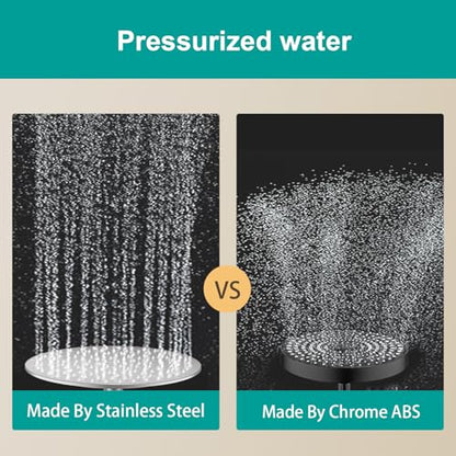 All Metal Rain Shower Head - Heavy Duty Stainless Steel, Easy Install, High Water Flow, Ultra-Thin Modern Design for Bathroom (Brushed Nickel, 10）BNW0088 - color: Brushed Nickel, size: 10