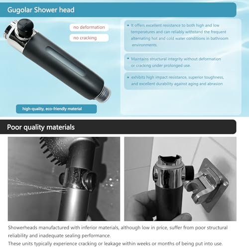High Pressure Filtered Shower Head with Handheld for Hard Water | Ion Shower Head with 12 Replaceable Water Softener Filters,78" Anti-Burst Hose,Adjustable Bracket,4 Spray Modes,ON/OFF Switch