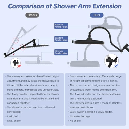 Hibbent Upgraded cUPC Certified 13'' Shower Head Combo, High Pressure 5 Spray Rainfall Showerhead with 10 Sprays Handheld, All Metal 3-way Diverter Shower Arm, 71'' Hose and Holder, Oil-Rubbed Bronze - color: Oil Rubbed Bronze, style: Square 13"