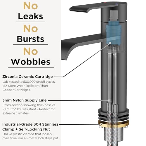 FORIOUS Waterfall Black Bathroom Faucet 1 Hole, one Matte Black Faucet Rv | Single Hole Bathroom Sink Faucet Matte Black, Single Handle Rv Faucet Bathroom for Sink with Deck Plate and Pop-up Drain - color: Matte Black
