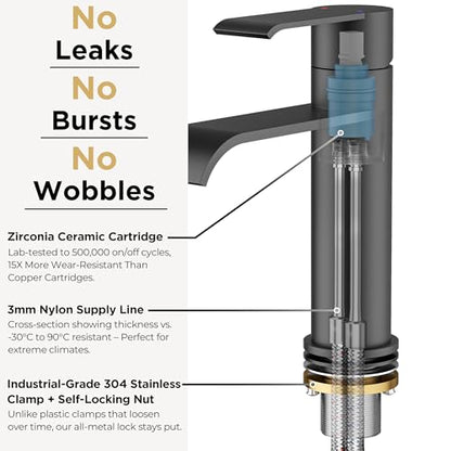 FORIOUS Waterfall Black Bathroom Faucet 1 Hole, one Matte Black Faucet Rv | Single Hole Bathroom Sink Faucet Matte Black, Single Handle Rv Faucet Bathroom for Sink with Deck Plate and Pop-up Drain - color: Matte Black