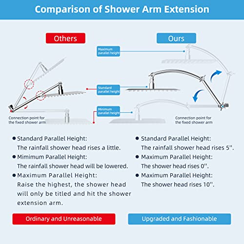 Hibbent All Metal 16'' Shower Head Extension Arm, Chrome | Solid Brass Adjustable Shower Arm with Lock Joint, Flexible Height & Angle, Universal Connection Shower Head Extender - color: Chrome, size: 16 Inch