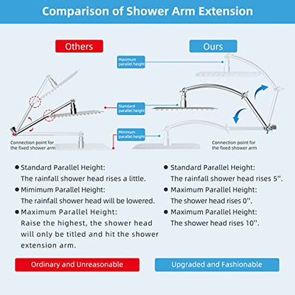 Hibbent All Metal 16'' Shower Head Extension Arm, Chrome | Solid Brass Adjustable Shower Arm with Lock Joint, Flexible Height & Angle, Universal Connection Shower Head Extender - color: Chrome, size: 16 Inch
