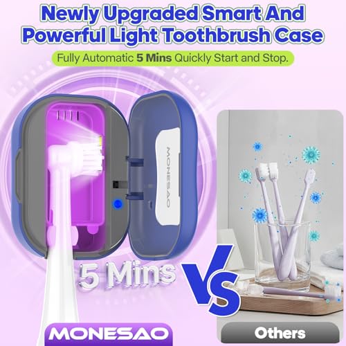 MONESAO Toothbrush Sanitizer Covers, Toothbrush Case with Violet Light | Rechargeable Cleaner Case - Auto Home Travel Tooth Brush Cap Box for Any Electric and Manual Toothbrushes (Purple) - color: Purple