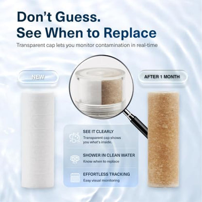 HEY SHOWR Shower Filter, NSF 42 Certified, Chlorine & Heavy Metal Reduction | 500-Layer 5-Micron Filter, Transparent Cap, 98g Lightweight Design, 3 Replacement Cartridges & Ecozen Material - style: Shower Filter + 3 Refills