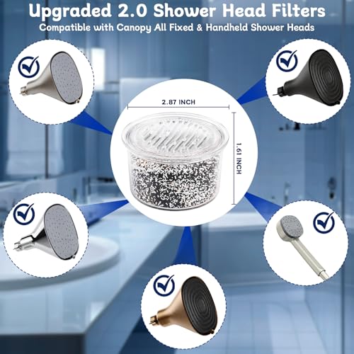 ShowerHead Filter Replacement Cartridge Compatible with Canopy All Fixed & Handheld Filtered Shower Heads, Shower Filters For Hard Water, 2 Pack