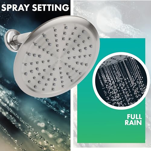 Niagara Conservation N9520BN Rainfall Spa 1-Spray with 2 GPM 8-in. Wall Mount Adjustable Fixed Shower Head in Brushed Nickel, 1-Pack | Bathroom Shower Head Sprayer with Pressure Compensation - color: Brushed Nickel, size: 2 GPM