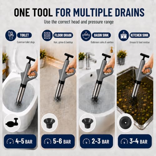 Toilet Plunger, High Pressure Air Toilet Unclogger, Heavy Duty for Bathroom | Splash-Free Toilet Clog Remover, with Real-Time Pressure Gauge, Powerful Air for Bathroom, Toilets, Sinks and Plumbing Clogs