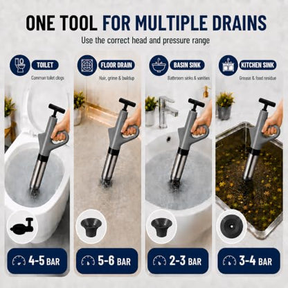 Toilet Plunger, High Pressure Air Toilet Unclogger, Heavy Duty for Bathroom | Splash-Free Toilet Clog Remover, with Real-Time Pressure Gauge, Powerful Air for Bathroom, Toilets, Sinks and Plumbing Clogs