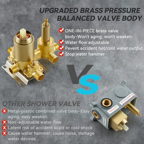 Rain Shower System With Complete 6 Pcs Body Sprays Jets And Pressured Balance Rough-in Valve,12Inch Rainfall Shower Head And Handheld, Modern Brushed Gold Wall Mount Shower Faucets Sets - color: Brushed Gold, style: Wall-Mounted 6 Jets