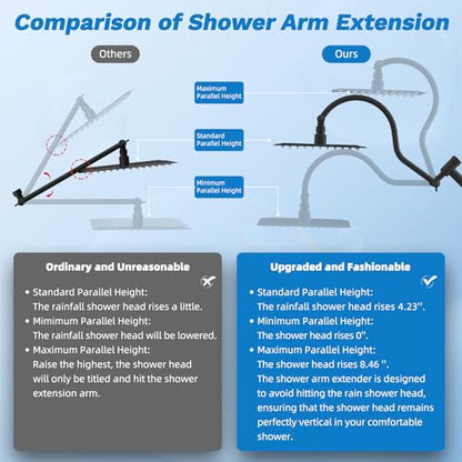 Hibbent High Pressue All Metal 10" Rainfall Shower Head, Handheld 10-Spray | cUPC Certified Matte Black Dual Showerhead Combo, 4-way Diverter with Pause Mode, Brass Extension Arm, 71'' Hose & Holder - color: Matte Black, style: Square 10"