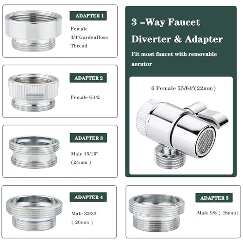 Tub faucet spayer attachment,Bathtub Shower Head Sink-Faucet with 5 Adapters, 79" Hose for Pet Dog Rinse, Baby Bath & Hair washing, ON/OFF Extension for Tub Faucet, Utility Sink, Garden,Bathroom