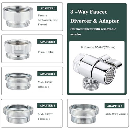 Tub faucet spayer attachment,Bathtub Shower Head Sink-Faucet with 5 Adapters, 79" Hose for Pet Dog Rinse, Baby Bath & Hair washing, ON/OFF Extension for Tub Faucet, Utility Sink, Garden,Bathroom
