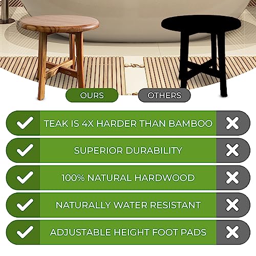 EcoDecors Shoji Round Teak Shower Stool, Waterproof Bath Seat, 17.5 in | Adjustable rubber feet provide added stability on uneven surfaces for a secure and comfortable seating experience. - size: 17.5" Seat x 18"H
