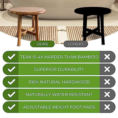EcoDecors Shoji Round Teak Shower Stool, Waterproof Bath Seat, 17.5 in | Adjustable rubber feet provide added stability on uneven surfaces for a secure and comfortable seating experience. - size: 17.5" Seat x 18"H