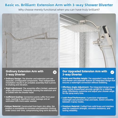 Hibbent All Metal CUPC Certified 12'' Rainfall Shower Head, Dual Shower Head Combo, High Pressure Handheld 4 Sprays Shower Wand, 16'' Adjustable Extension Arm, 71'' Hose, Shower Holder, Brushed Nickel - color: Brushed Nickel, style: Square 12''