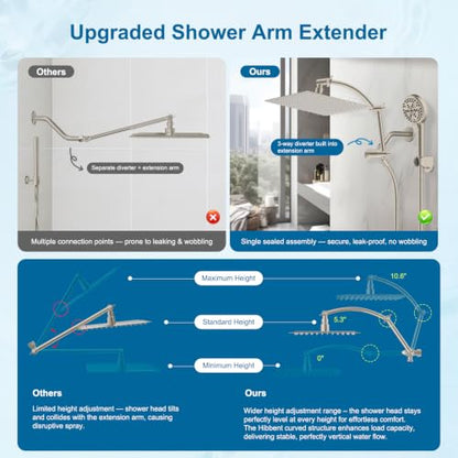 Hibbent Metal 12" High Pressure Rain Shower Head Combo, Brushed Nickel | cUPC Certified Rainfall Shower Head with handheld 10 Sprays, 16'' Adjustable Extension Arm, 71'' Hose, Showerhead Holder - color: Brushed Nickel, style: Square 12''