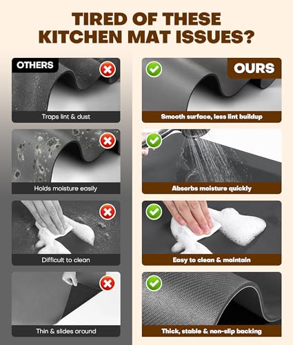 Dish Drying Mat 16 x 24 Inch, Super Absorbent & Quick Dry Kitchen Counter Mat, Hide Stain, Rubber Backed, Non-Slip Drying Pad for Dishes, Coffee Bar Accessories, Dark Gray