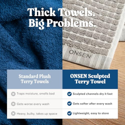 ONSEN Sculpted Terry Face Towels, 100% American Cotton, Quick Dry Lint Free, Lightweight Absorbent Face Towel Set, 12x12 in (Spruce, 4X Face Towel) - color: Spruce, size: 4X Face Towel