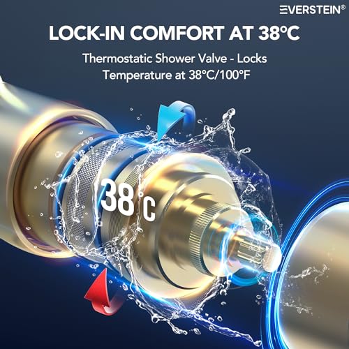 Wall Mount 12" High-Pressure Rainfall Shower Faucet, Dual Rainfall Shower Head System with 6 Body Jets (Brushed Gold) | Wall Mount, High-Pressure, Dual Rainfall Shower Head System, 6 Body Jets - color: Brushed Gold