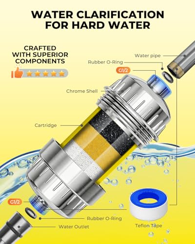 Heavy Duty Shower Filter 1 Pack - 99% Removes Chlorine, Fluoride, Heavy Metals & Hard Water Impurities - Healthier Skin & Softer Hair - style: Heavy Duty shower filter/1 pack