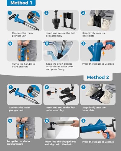 BOTEMY High Pressure Toilet Plunger & Drain Auger with Real-Time Gauge, Heavy-Duty Air Unclogger for Toilets, Sinks & Drains