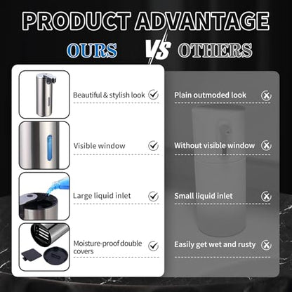 Automatic Soap Dispenser, Automatic Soap Dispenser Touchless, Kitchen & Bathroom, 3 Adjustable Volume for Liquid Soap, Water-Resistant, Hotel, Restaurant and School, Clog-Free, Stainless Steel