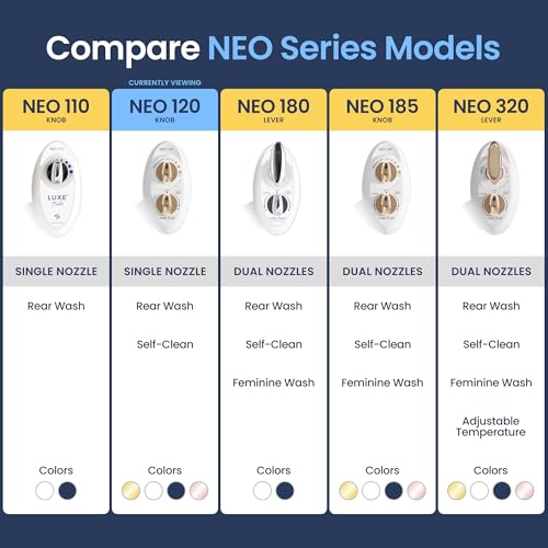 LUXE Bidet NEO 120 - Bidet Attachment for Toilet Seat, Gold | Non-Electric, Single Nozzle, Self-Cleaning, Adjustable Water Pressure, Rear Wash - color: Gold