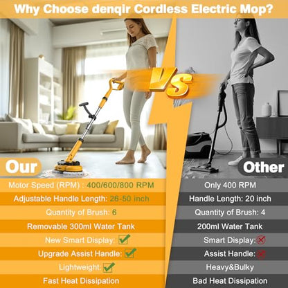 Cordless Electric Mop for Dewalt 20V Battery (NO Battery), 2 in 1 Spin Mop & Electric Floor Scrubber Machine with LED Light & Water Spray, 800 RPM Rotating Electric Mops for Floor