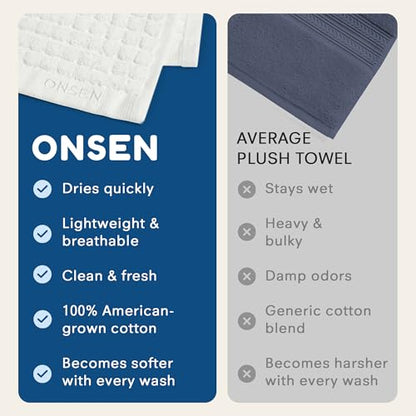 ONSEN Sculpted Terry Face Towels, 100% American Cotton, Quick Dry Lint Free, Lightweight Absorbent Face Towel Set, 12x12 in (White, 4X Face Towel) - color: White, size: 4X Face Towel