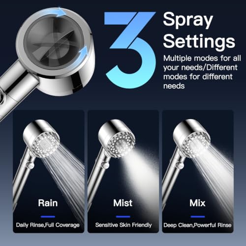 Filtered Shower Head with Handheld, High Pressure Shower Head with Filters | 3 Filters, ON/OFF Switch, Removes Chlorine for Hard Water, Improves Skin & Hair, 4 Mode Showerhead, Power Wash, Holder & Hose