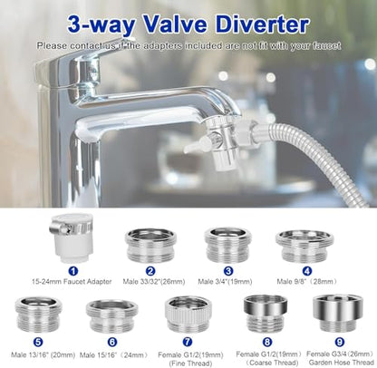 Bathtub Faucet Shower Head Sink with 79" Hose for Bathroom Garden | Tub Faucet Sink Hose Sprayer Attachment Set , ON/OFF 6 Modes High Pressure Handheld Shower Extension Kit, Removable