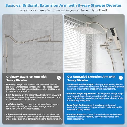 Hibbent All Metal CUPC Certified 8'' Rainfall Shower Head, Dual Shower Head Combo, High Pressure Handheld 4 Sprays Shower Wand, 16'' Adjustable Extension Arm, 71'' Hose, Shower Holder, Brushed Nickel - color: Brushed Nickel, style: Square 8''