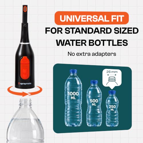 Portable Bidet for Travel & Camping – Electric Gentle Pressure Rechargeable Bidet for Women & Men | 360ML Bottle | 460ML/Min Flow | USB-C | 450mAh Battery | USA Brand – Spray Mate Flow