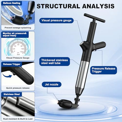 High Pressure Toilet Plunger, Heavy Duty Plunger for Bathroom, Dark Black | Toilet Unclogger Tool for Drain Clog, Heavy Duty Toilet Plunger with Pressure Gauge, 4 Heads for Bathroom, Sink, Shower - color: Dark Black
