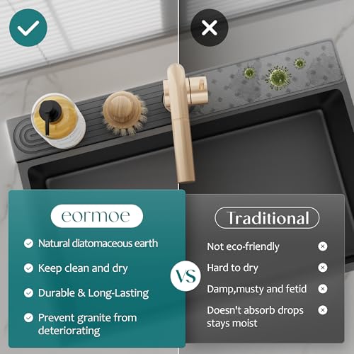 Diatomite Stone Sink Candy - Instant Dry Stone Sink Tray around Faucet, Prevents Moisture Buildup - Faucet Splash Guard for Bathroom Counter (Dark Grey, 20" x 3.9") - color: Dark Gray, size: 20" x 3.9"