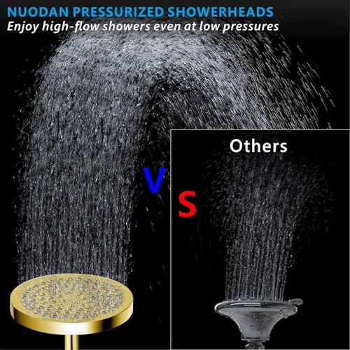 High Pressure Rain Shower Head - High Flow Rainfall Showerhead - Luxury Modern Look - Pressure Boosting Bathroom Shower Heads (6 inches, Gold) - color: Chrome Gold
