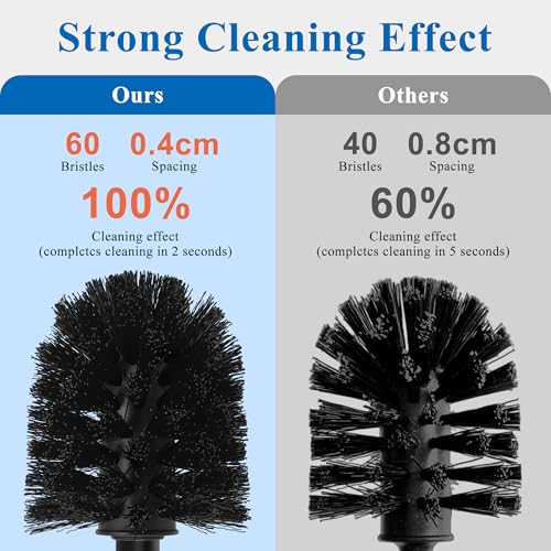 Heavy Duty Stainless Steel Toilet Brush Set with Holder(2 Brush Heads) – Rustproof Toilet Bowl Brush, Compact Cylinder Base, Extra Long Handle for Deep Cleaning, Black - color: Black