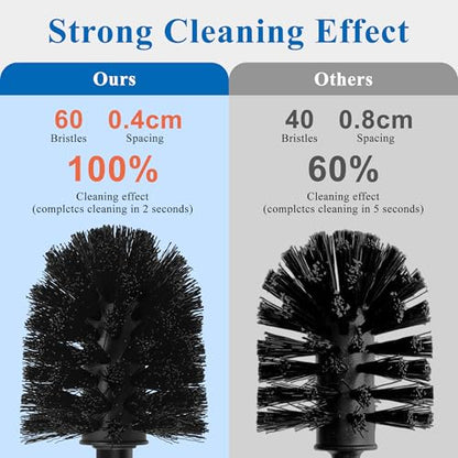 Heavy Duty Stainless Steel Toilet Brush Set with Holder(2 Brush Heads) – Rustproof Toilet Bowl Brush, Compact Cylinder Base, Extra Long Handle for Deep Cleaning, Black - color: Black