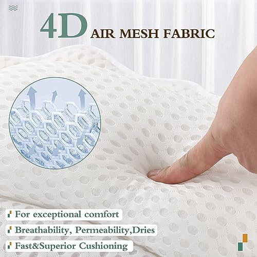 Bath Pillow RUVINCE Ergonomic Luxury Bathtub Pillow with Head,Neck, Shoulder and Back Support, 4D Bath Pillows for tub with 6 Powerful Suction Cups, Fits All Bathtub - color: White