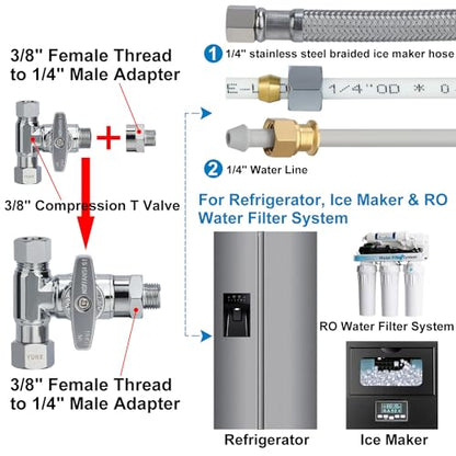 3/8" Compression Tee, 3/8 water line splitter for Dishwasher, Refrigerators | Brass Angle Stop Add-A-Tee Valve,Under Sink T Water Line Connector with Shut-Off for Second Faucet,3/8" x 3/8" x 3/8" or 1/4" - size: 3/8"x3/8"x3/8" or 1/4"