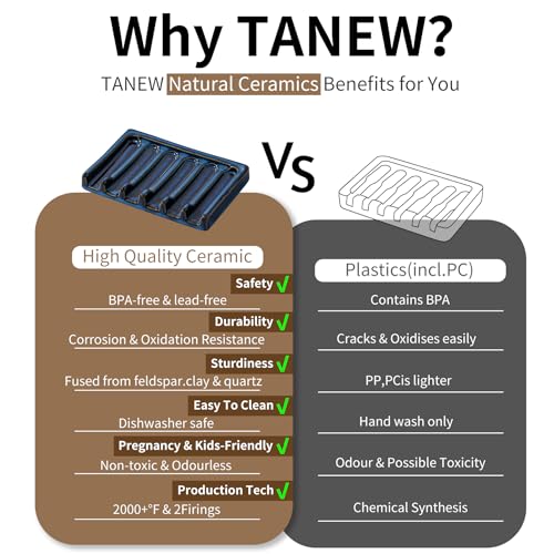 Tanew Self Draining Premium Ceramic Soap Dish, Bar Waterfall Soap Dish, Shower Soap Holder Sponge Holder Soap Tray Savers for Bathroom, Shower, Kitchen, Sink and Countertop - color: Blue