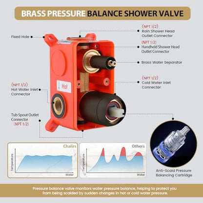 Rainfall Shower System with Handheld Sprayer,Oil Rubbed Bronze Antique Shower Faucet Sets,Shower Fixture Combo with Brass Pressure Balance Valve,Complete Shower Kit with Foldable Tub Spout - color: Oil Rubbed Bronze