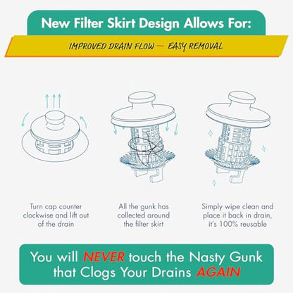 Drain Buddy Ultra Flo No Installation 2 in 1 Clog Preventing Tub Drain Stopper and Hair Catcher for 1 3/8" to 1.5" Bathtubs and Utility Sinks Oil Rubbed Bronze Metal Cap - color: Oil Rubbed Bronze